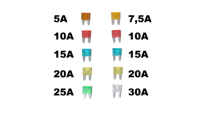 Set 10 sigurante auto Automax plate Mini 5-30A